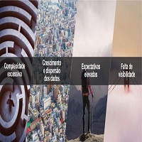 A EVOLUÇÃO DO BACKUP Veritas®