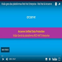 Visão geral da plataforma Red Hat Enterprise. Red Hat & Arcserve.