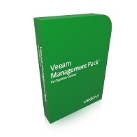 Veeam® Management Pack™ Libere o poder do System Center para vSphere e Hyper-V!