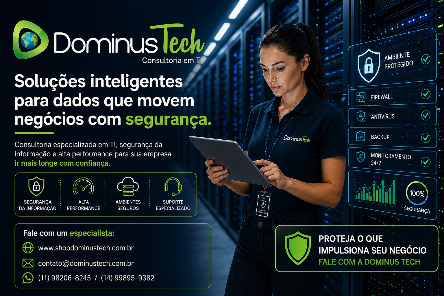 Profissional da Dominus Tech em datacenter monitorando segurança digital empresarial, proteção de dados e desempenho de servidores