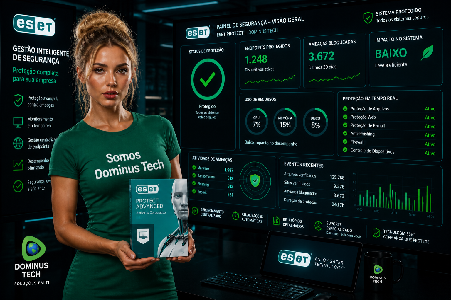 ESET antivírus corporativo Dominus Tech monitoramento de segurança empresarial em tempo real