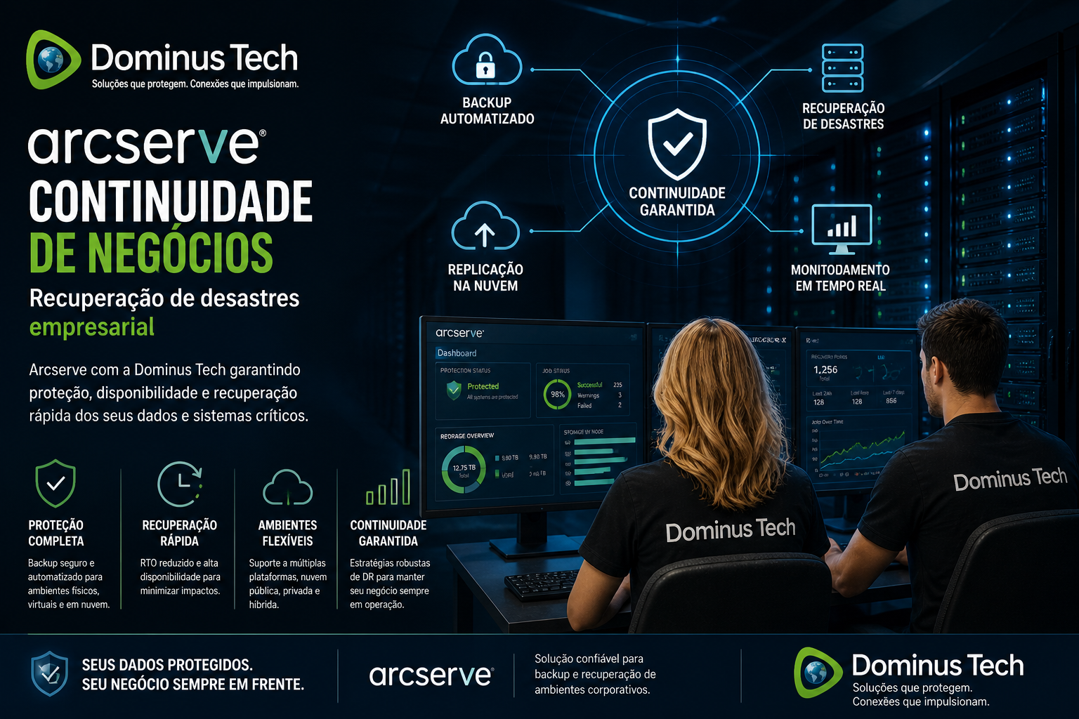 Arcserve backup empresarial Dominus Tech com continuidade de negócios, recuperação de desastres e monitoramento em tempo real de dados corporativos