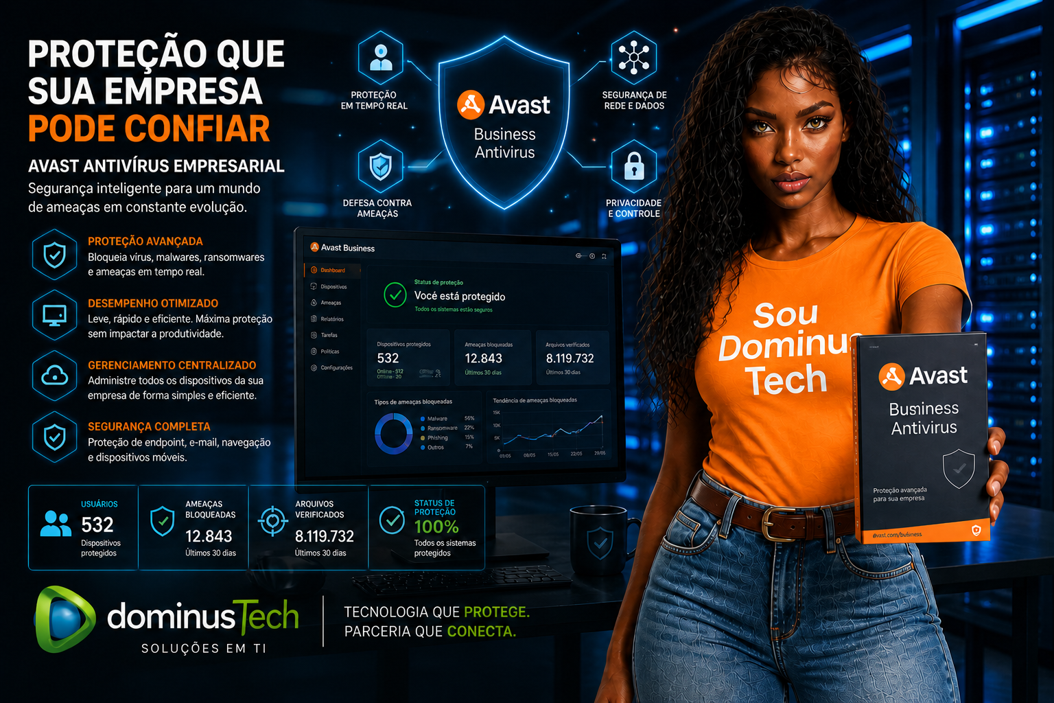 Avast antivírus empresarial Dominus Tech com profissional apresentando solução de segurança digital em ambiente corporativo tecnológico