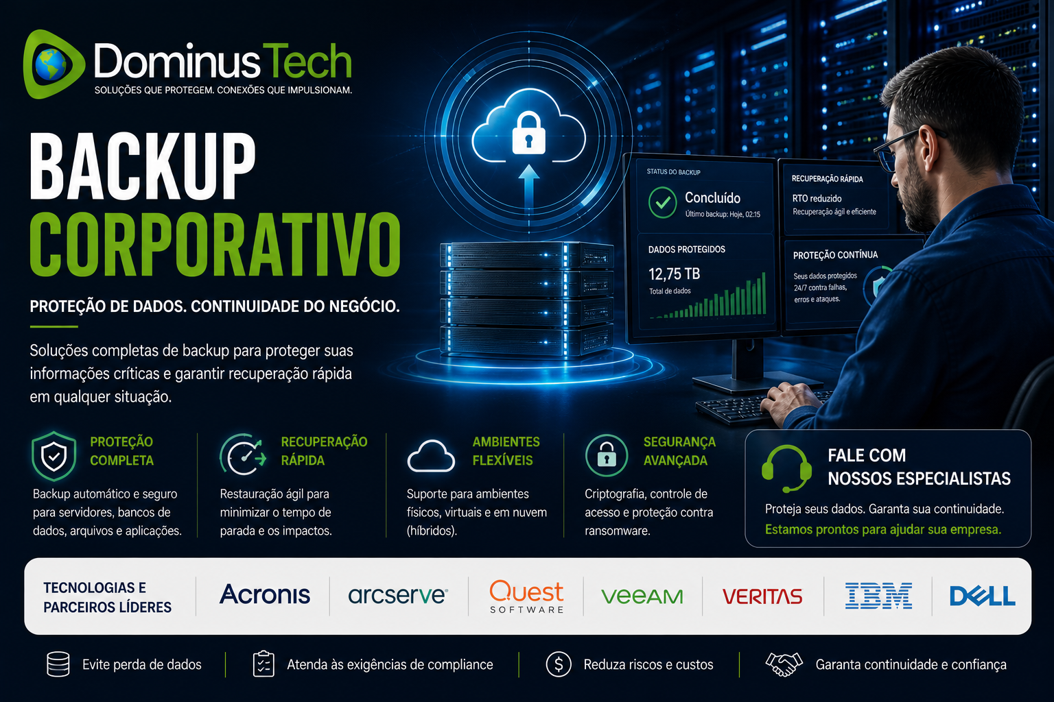 Backup e disaster recovery empresarial Dominus Tech com proteção de dados corporativos, recuperação rápida e continuidade de negócios