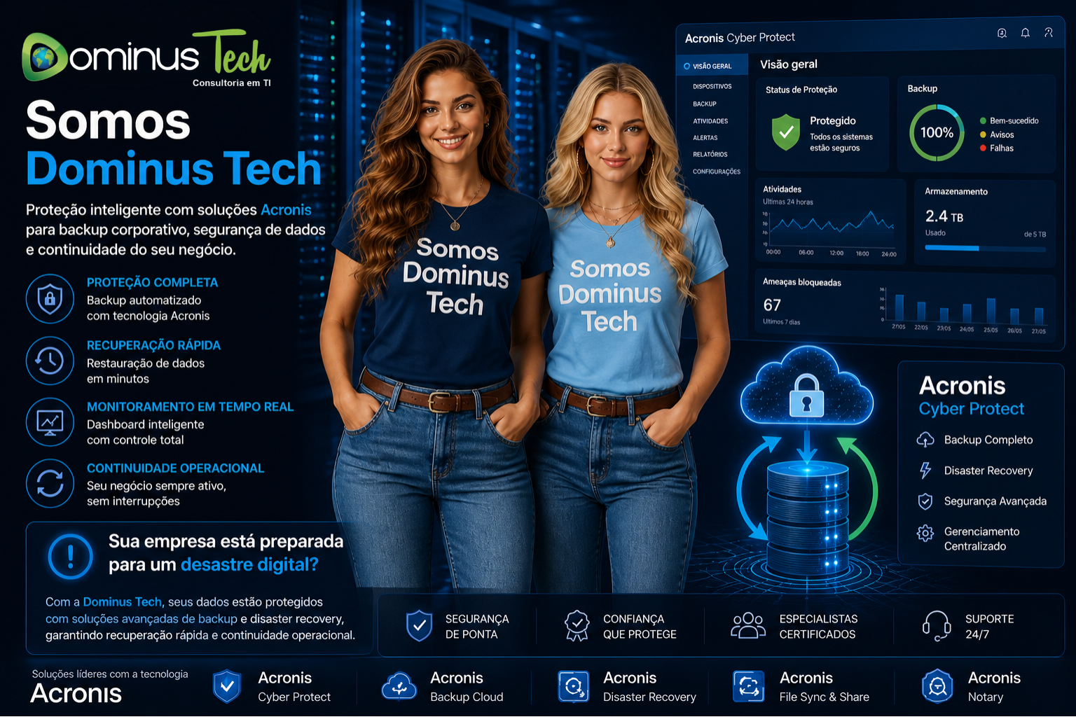Duas mulheres com camisetas Dominus Tech azul escuro e azul claro em ambiente tecnológico com dashboard Acronis exibindo backup corporativo e proteção de dados em tempo real
