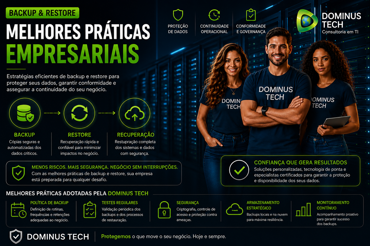 Dominus Tech backup restore melhores práticas empresariais para proteção de dados e continuidade operacional