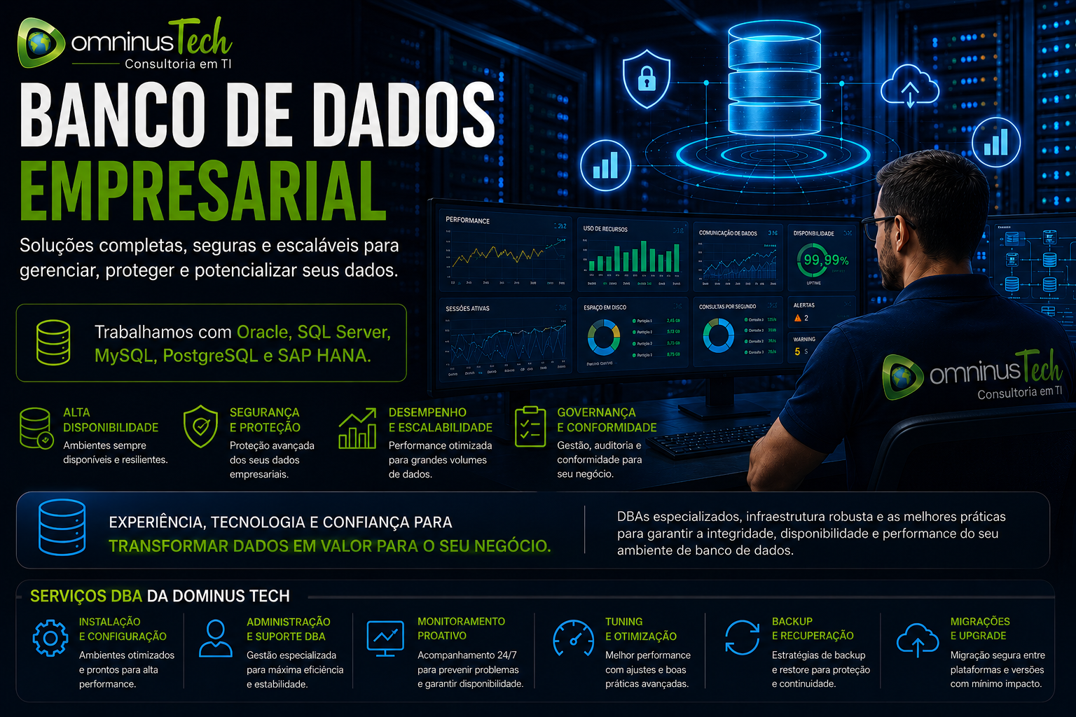 Dominus Tech banco de dados empresarial com Oracle SQL Server MySQL PostgreSQL SAP HANA e DBA especializado