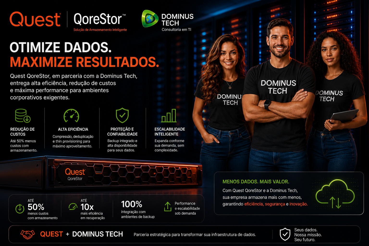Quest QoreStor backup corporativo com Dominus Tech em ambiente de data center moderno garantindo otimização de armazenamento, eficiência e proteção de dados