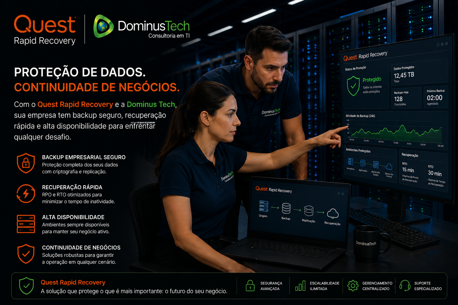 Quest Rapid Recovery backup empresarial com proteção de dados e continuidade de negócios pela Dominus Tech