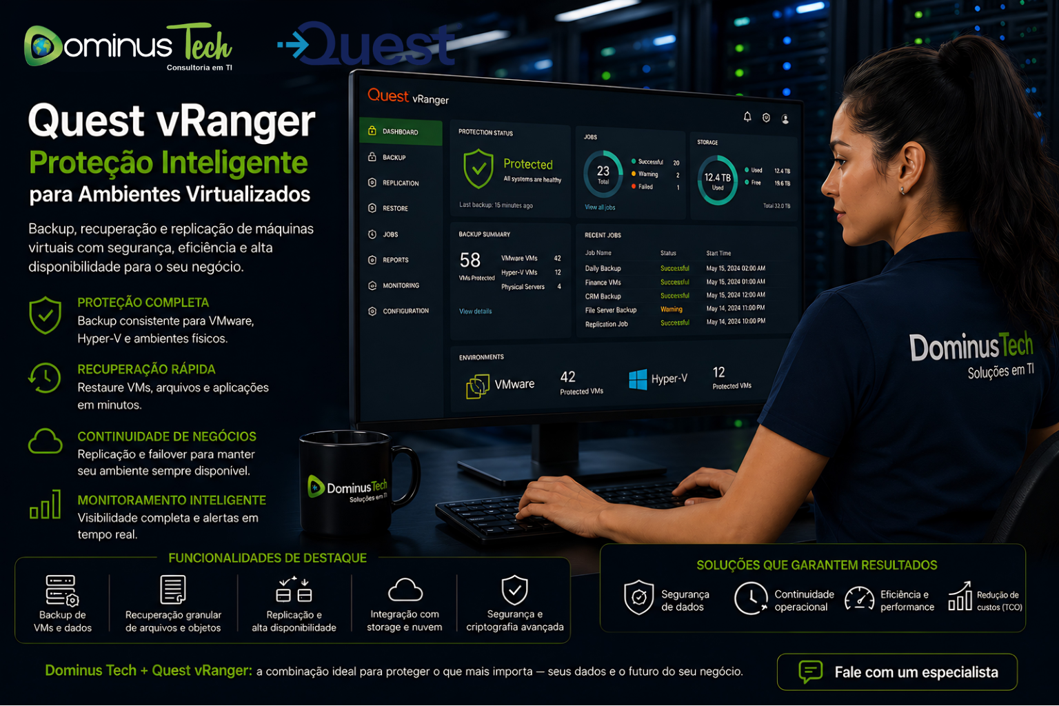 Dashboard Quest vRanger da Dominus Tech com monitoramento de backup VMware, proteção de máquinas virtuais e recuperação de dados em tempo real