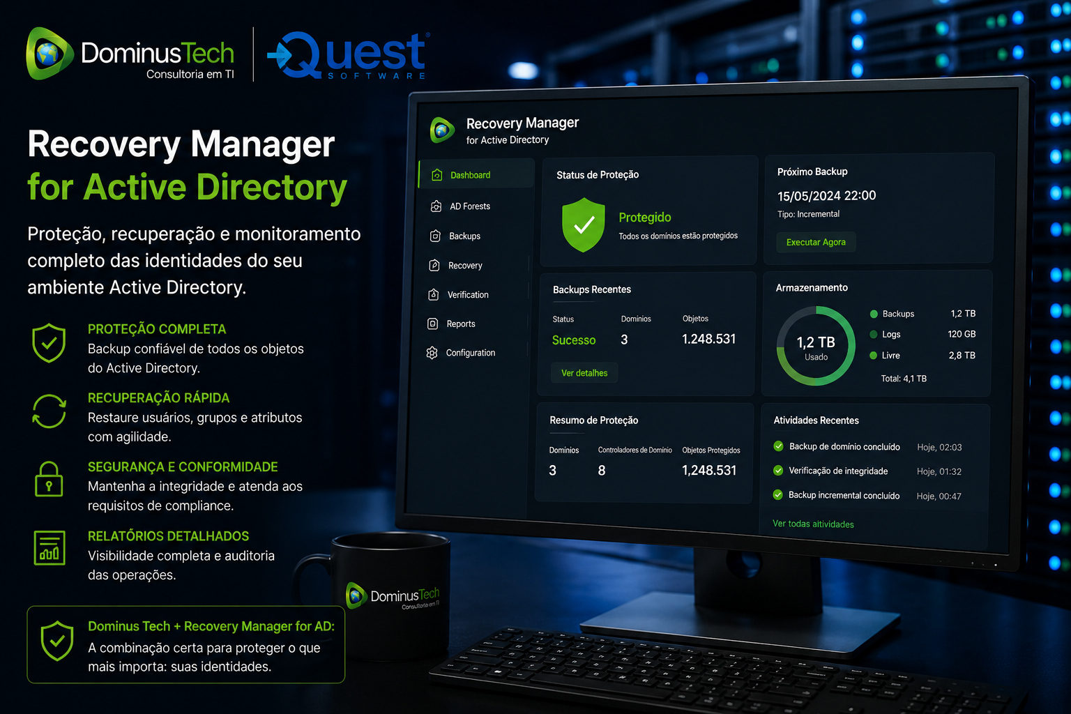 Recovery Manager Active Directory dashboard Dominus Tech com monitoramento de backup e recuperação de identidades em tempo real