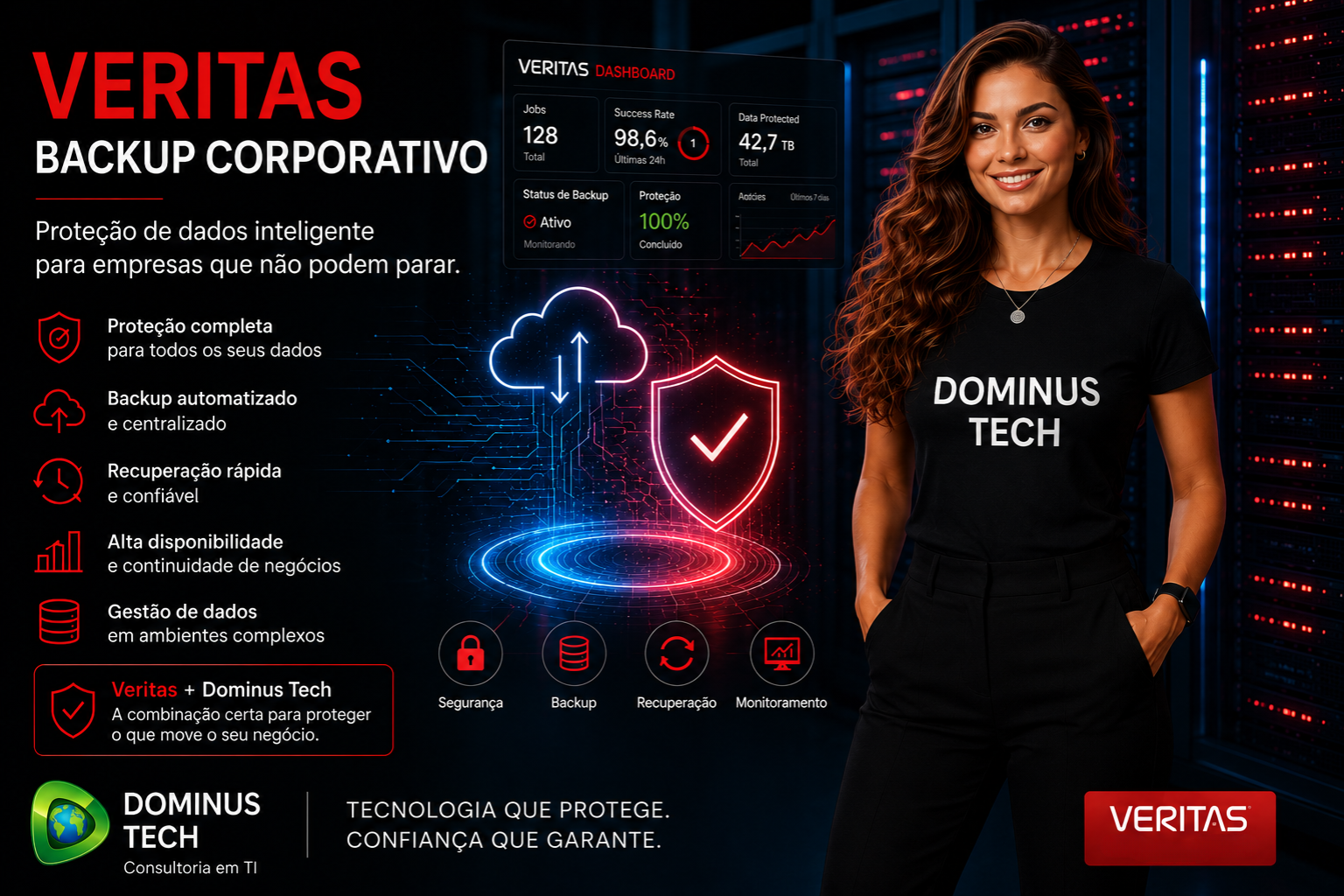 Banner corporativo da Dominus Tech com solução Veritas Backup Corporativo para proteção de dados empresariais, recuperação rápida e monitoramento em ambiente de datacenter.