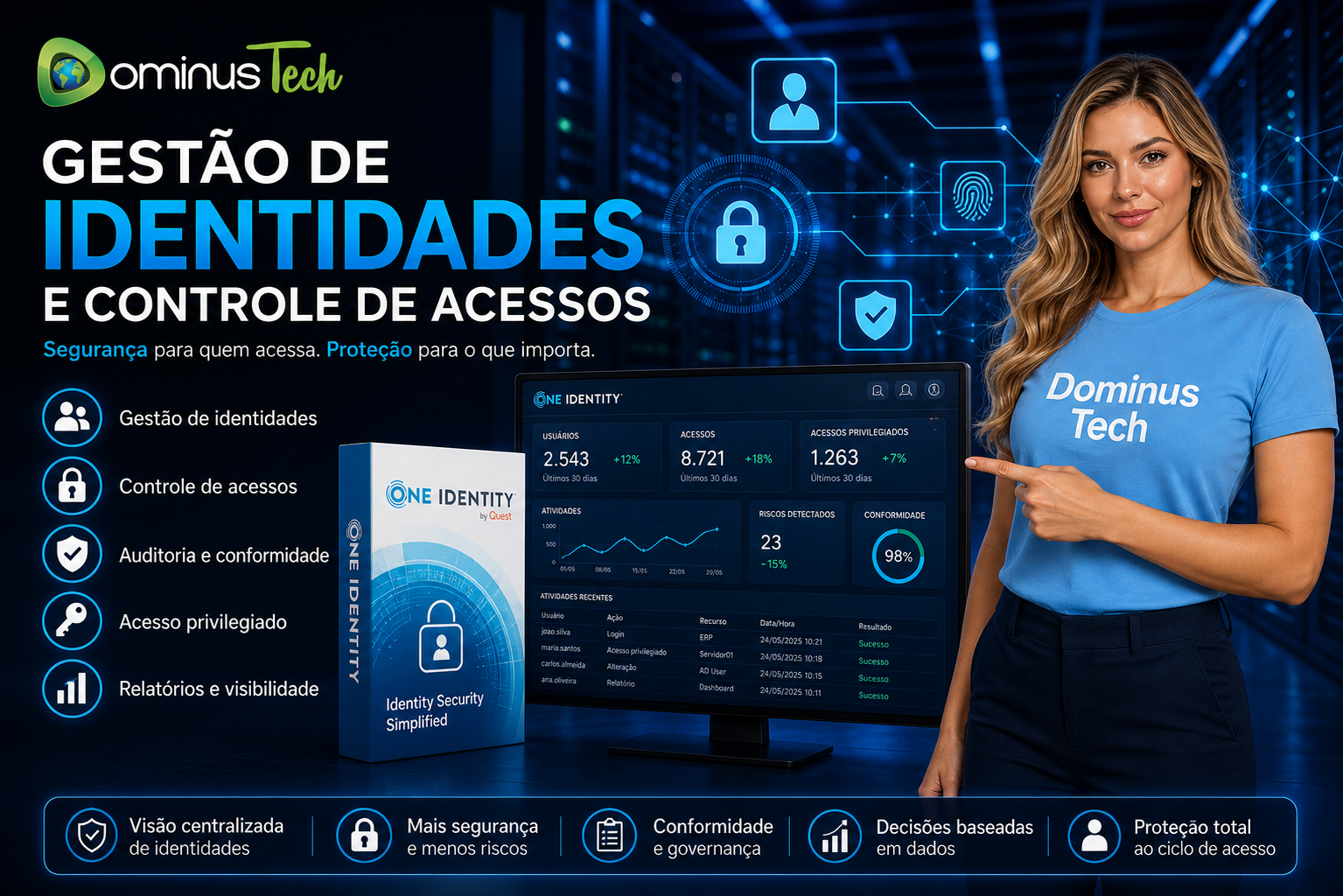 Dominus Tech One Identity gestão de acessos com controle de identidades e autenticação em ambiente corporativo digital seguro