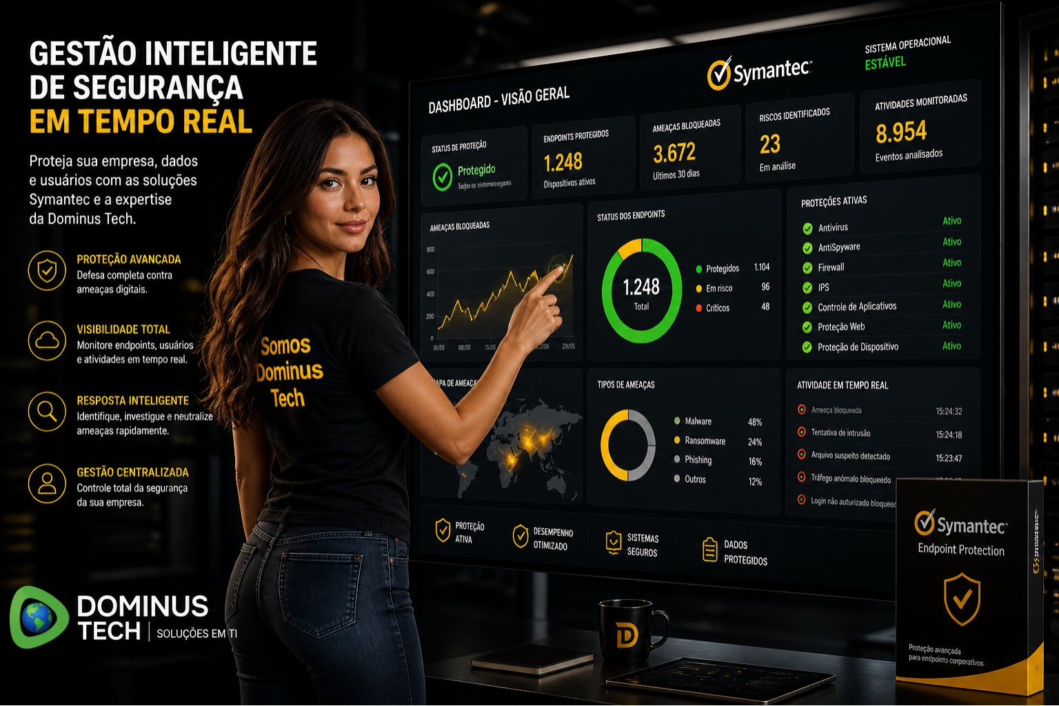 Dominus Tech Symantec segurança empresarial com profissional interagindo com dashboard de monitoramento corporativo em tempo real - Symantec segurança empresarial