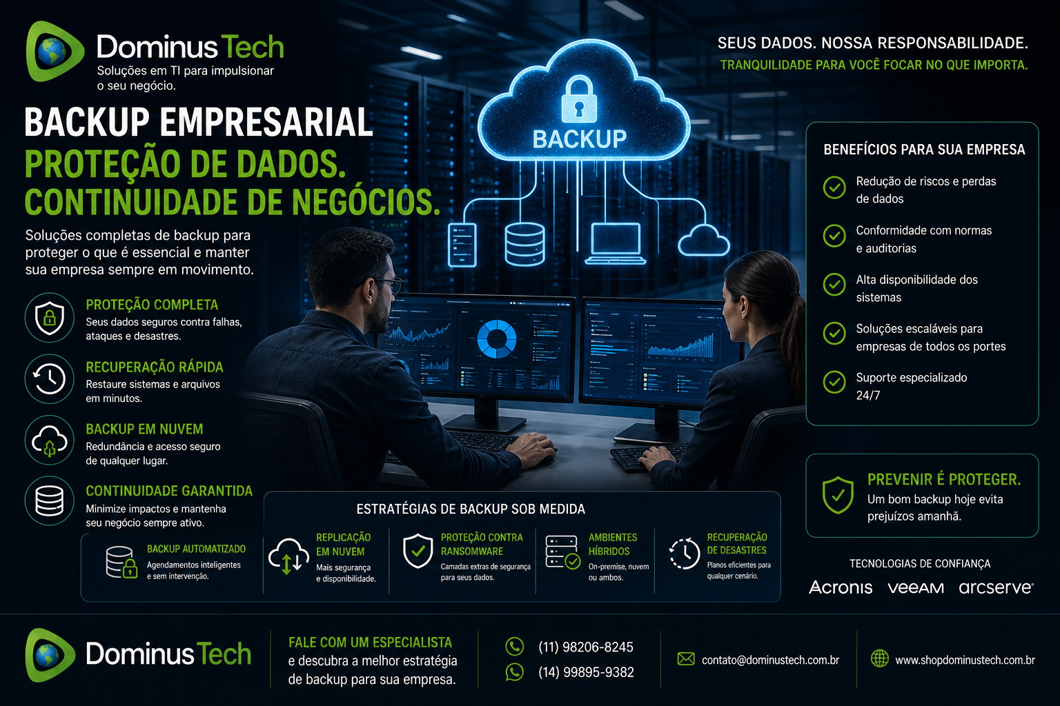 impacto da perda de dados em empresa Dominus Tech falhas de segurança digital e riscos corporativos