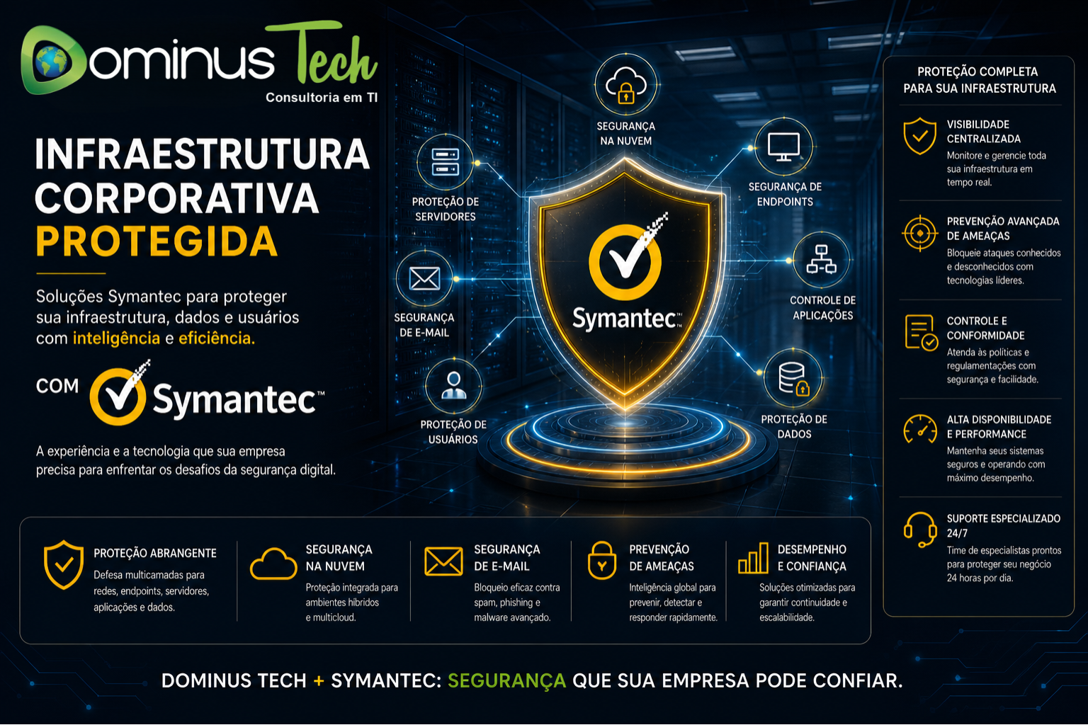 Symantec segurança empresarial Dominus Tech proteção de infraestrutura corporativa avançada