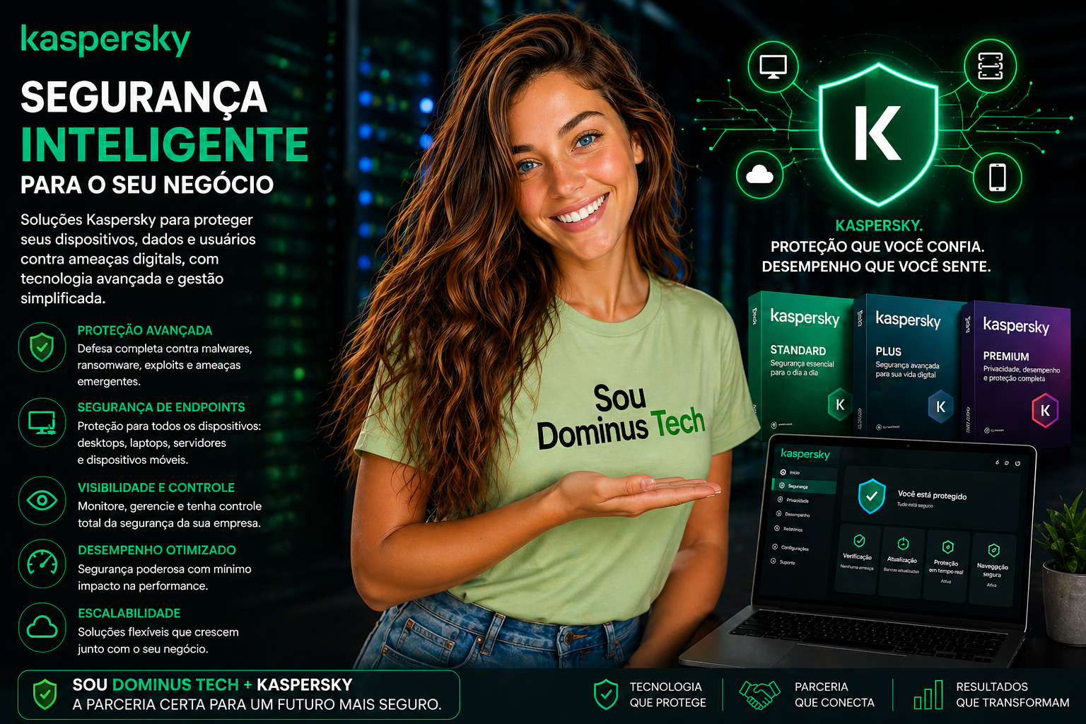 Kaspersky segurança endpoint com proteção de dispositivos e monitoramento em tempo real apresentado por profissional Dominus Tech em ambiente tecnológico