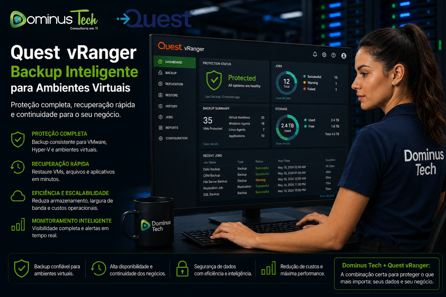 Quest vRanger dashboard da Dominus Tech com monitoramento de backup de virtualização, proteção de máquinas virtuais e gerenciamento em tempo real