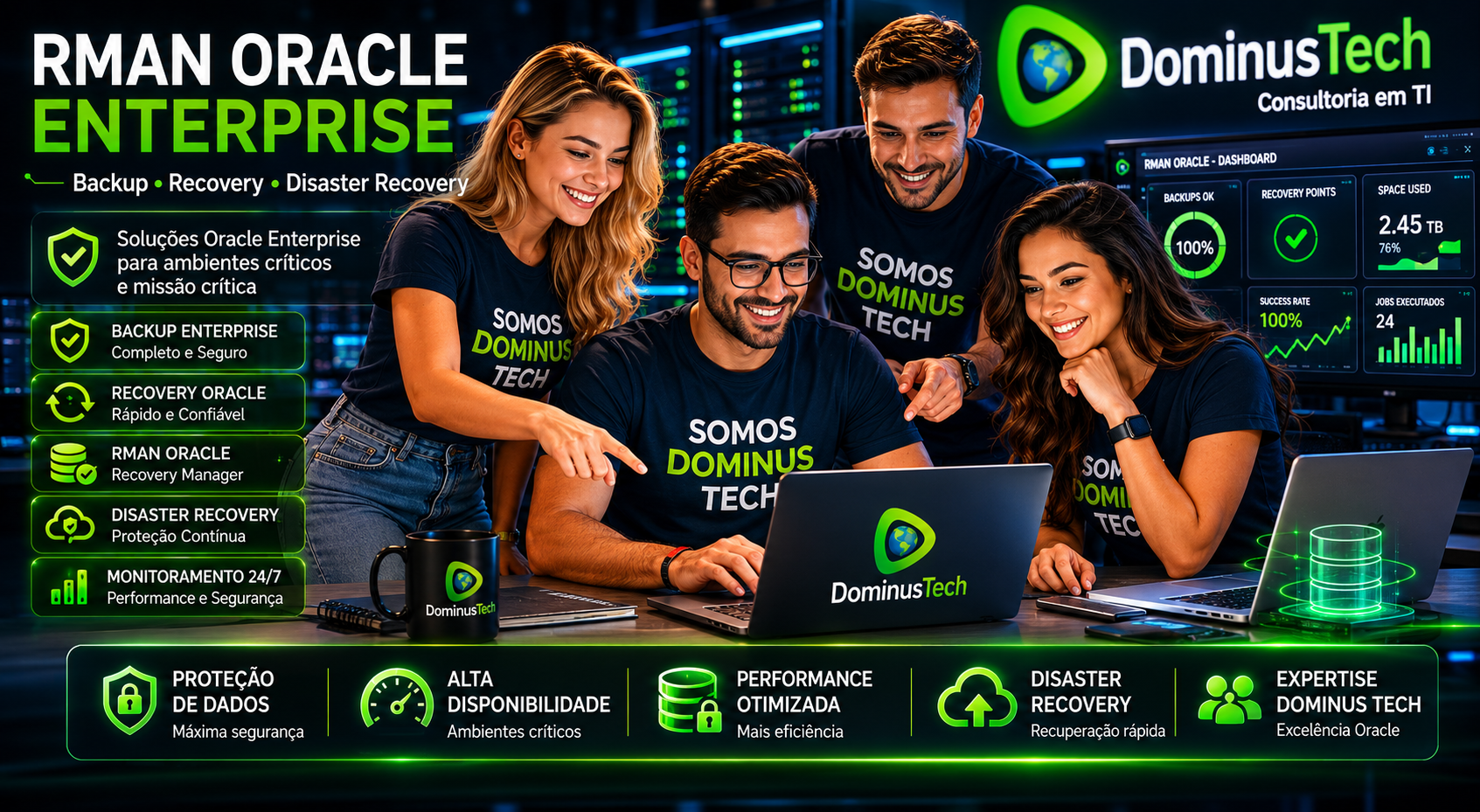 Equipe da Dominus Tech administrando RMAN Oracle enterprise com backup Oracle corporativo, recovery Oracle Database, monitoramento em tempo real e disaster recovery em ambiente tecnológico moderno.