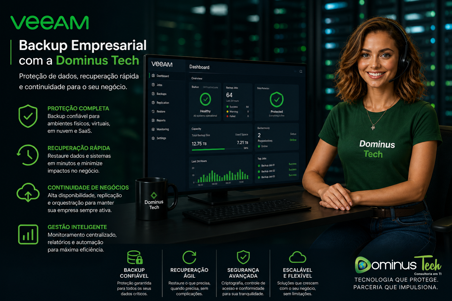 veeam backup empresarial Dominus Tech proteção de dados recuperação rápida continuidade negócios
