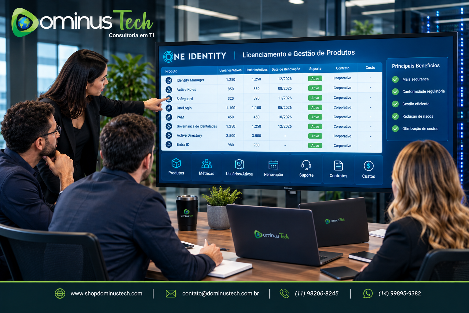 Especialistas de TI analisando uma planilha de licenciamento One Identity com produtos, métricas, usuários, ativos, datas de renovação, suporte, contratos e custos